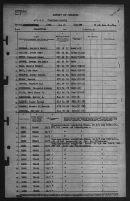 Report of Changes > 10-Oct-1945