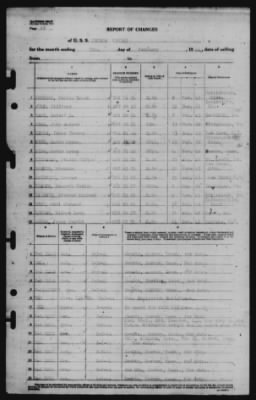 Thumbnail for Report of Changes > 7-Feb-1944