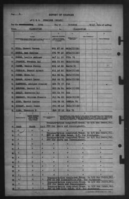 Report of Changes > 10-Oct-1945