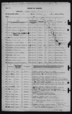 Report of Changes > 7-Feb-1944