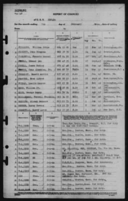 Report of Changes > 7-Feb-1944