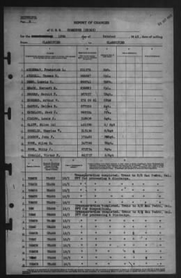 Thumbnail for Report of Changes > 10-Oct-1945