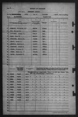 Thumbnail for Report of Changes > 10-Oct-1945