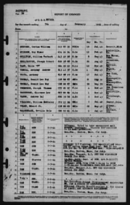 Thumbnail for Report of Changes > 7-Feb-1944