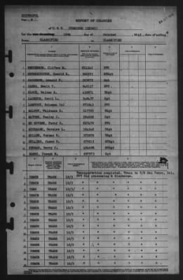 Thumbnail for Report of Changes > 10-Oct-1945