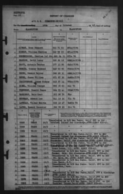 Thumbnail for Report of Changes > 10-Oct-1945