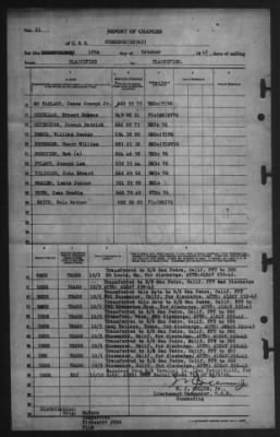 Thumbnail for Report of Changes > 10-Oct-1945