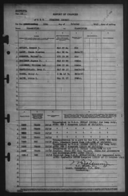 Thumbnail for Report of Changes > 19-Oct-1945