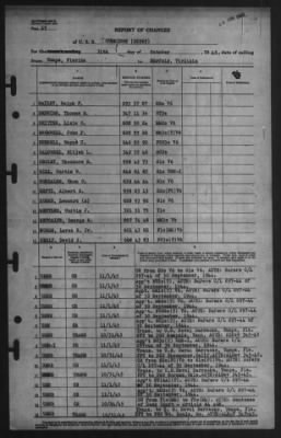 Thumbnail for Report of Changes > 31-Oct-1945