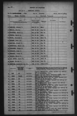 Thumbnail for Report of Changes > 31-Oct-1945