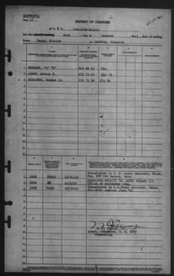 Thumbnail for Report of Changes > 31-Oct-1945