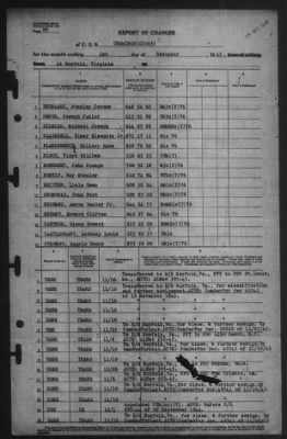 Thumbnail for Report of Changes > 1-Dec-1945