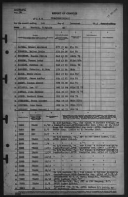 Thumbnail for Report of Changes > 1-Dec-1945