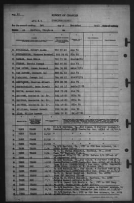 Thumbnail for Report of Changes > 1-Dec-1945