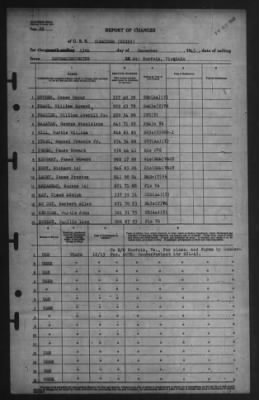 Report of Changes > 13-Dec-1945