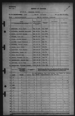 Report of Changes > 13-Dec-1945