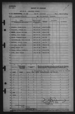 Report of Changes > 13-Dec-1945