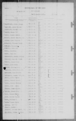 Thumbnail for Muster Rolls > 30-Jun-1944