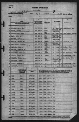 Thumbnail for Report of Changes > 23-Aug-1940