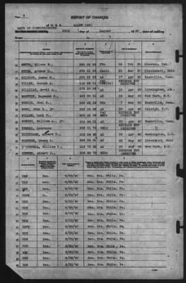 Thumbnail for Report of Changes > 23-Aug-1940