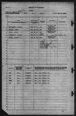 Thumbnail for Report of Changes > 23-Aug-1940