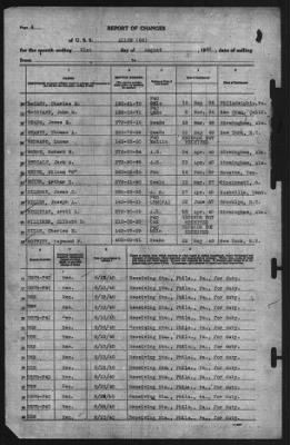 Thumbnail for Report of Changes > 31-Aug-1940