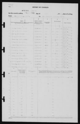 Thumbnail for Report of Changes > 29-Jul-1939