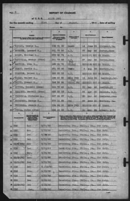 Thumbnail for Report of Changes > 31-Aug-1940