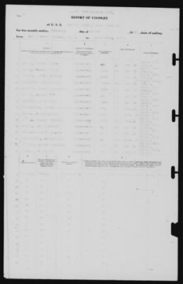 Thumbnail for Report of Changes > 11-Aug-1939