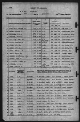 Thumbnail for Report of Changes > 30-Sep-1940