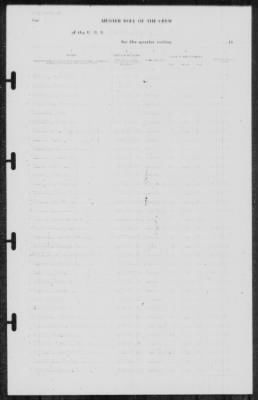 Thumbnail for Muster Rolls > [Illegible]-[Illegible]-1939