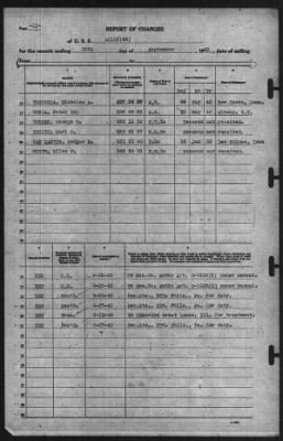 Thumbnail for Report of Changes > 30-Sep-1940