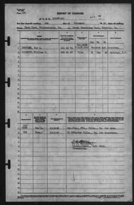 Thumbnail for Report of Changes > 4-Nov-1940