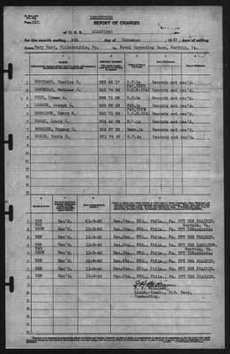 Thumbnail for Report of Changes > 4-Nov-1940