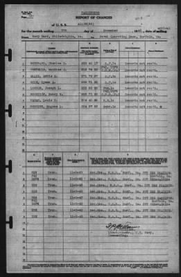 Thumbnail for Report of Changes > 5-Nov-1940