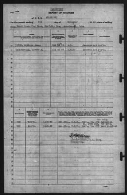 Thumbnail for Report of Changes > 8-Nov-1940