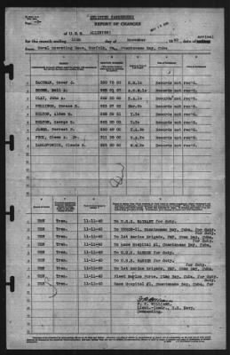 Thumbnail for Report of Changes > 11-Nov-1940