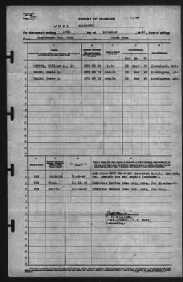 Thumbnail for Report of Changes > 16-Nov-1940