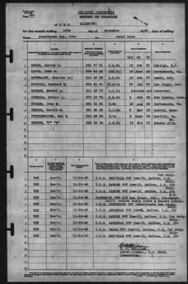 Thumbnail for Report of Changes > 16-Nov-1940