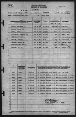 Thumbnail for Report of Changes > 19-Nov-1940