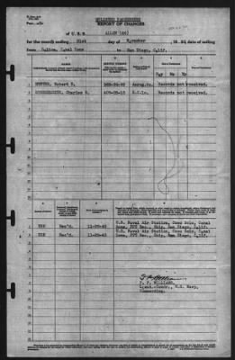 Thumbnail for Report of Changes > 21-Nov-1940