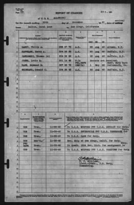 Thumbnail for Report of Changes > 30-Nov-1940