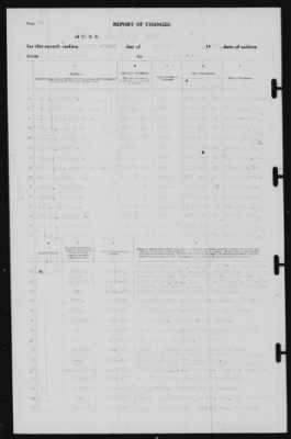 Thumbnail for Report of Changes > 31-Oct-1939