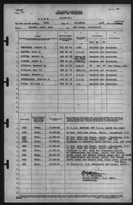 Thumbnail for Report of Changes > 30-Nov-1940