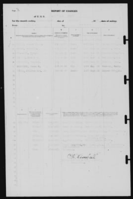 Thumbnail for Report of Changes > 31-Oct-1939