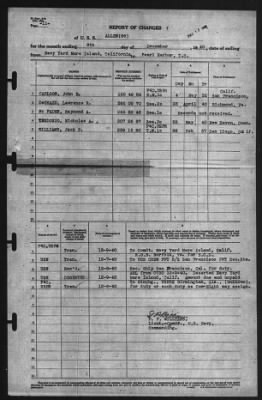 Thumbnail for Report of Changes > 9-Dec-1940