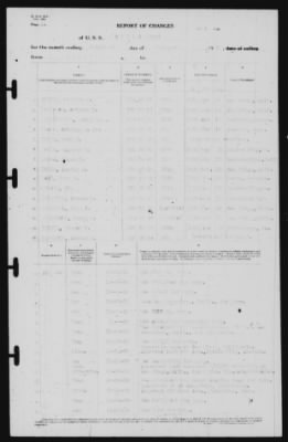 Thumbnail for Report of Changes > 30-Nov-1939