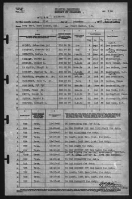 Thumbnail for Report of Changes > 21-Dec-1940