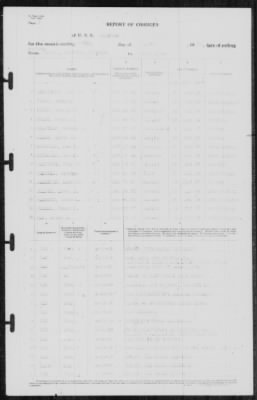 Thumbnail for Report of Changes > 30-Apr-1939