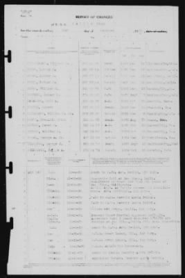 Thumbnail for Report of Changes > 30-Nov-1939